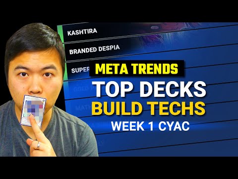 Top Performing Decks of May 2023 CYAC Week 1 - META TREND