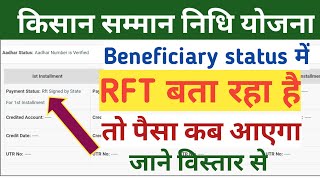 प्रधानमंत्री किसान सम्मान योजना | RFT singed by state इसका क्या मतलब है। पैसा कब आएगा ।