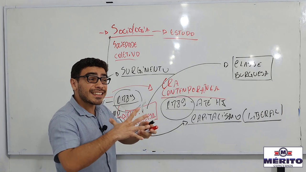 INTRODUÇÃO À SOCIOLOGIA - AULA 01 (MÉRITO CONCURSOS)