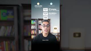 5L Extra SALARY ya STOCK Options - Aap Kya CHOOSE karte?! | Warikoo Careers #shorts