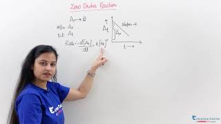 Chemical kinetics Zero Order Reaction Video Chemistry - IIT JEE Main, NEET, BITSAT Online Coaching