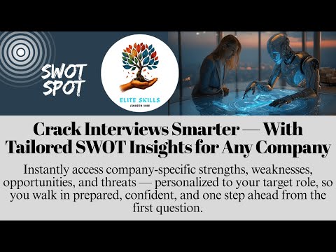 SWOT Spot in Action