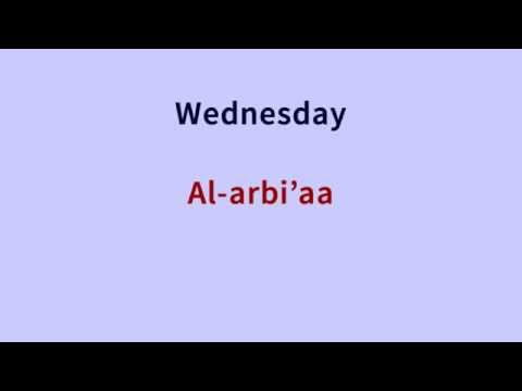 TUNISIA // Learn ENGLISH - lesson 4 // تونس