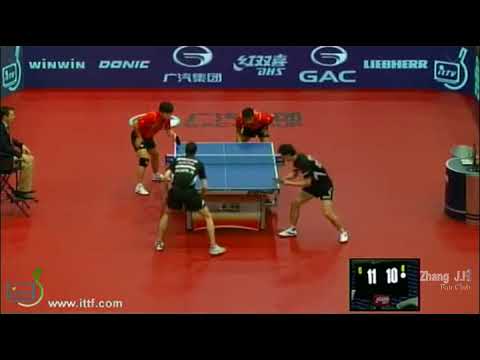 张继科 Zhang Jike /郝帅Hao Shuai VS. FEGERL Stefan/FENG Xiaoquan 2013 Austria Open Men's Double 1/4 Final