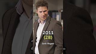 The Green Hornet cast Then &amp; Now (2011-2024) #shorts #trending