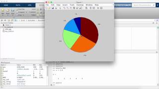Learn MATLAB Episode #9: Data Analysis Plots