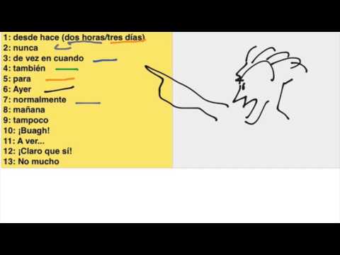 download lagu mp3 mp4 Bull Body Parts, download lagu Bull Body Parts gratis, unduh video klip Bull Body Parts