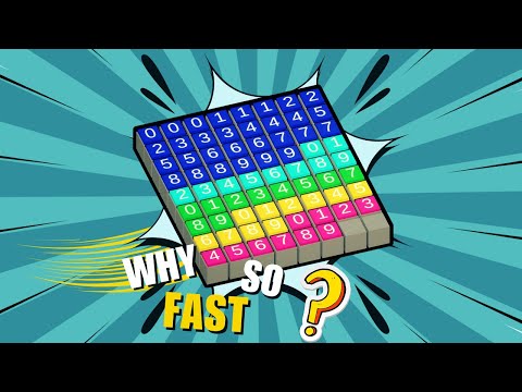 Data-Oriented Design: The Future of Game Development