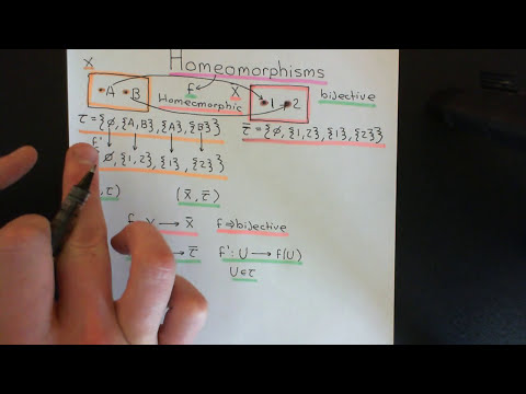 Topological Homeomorphisms Part 1
