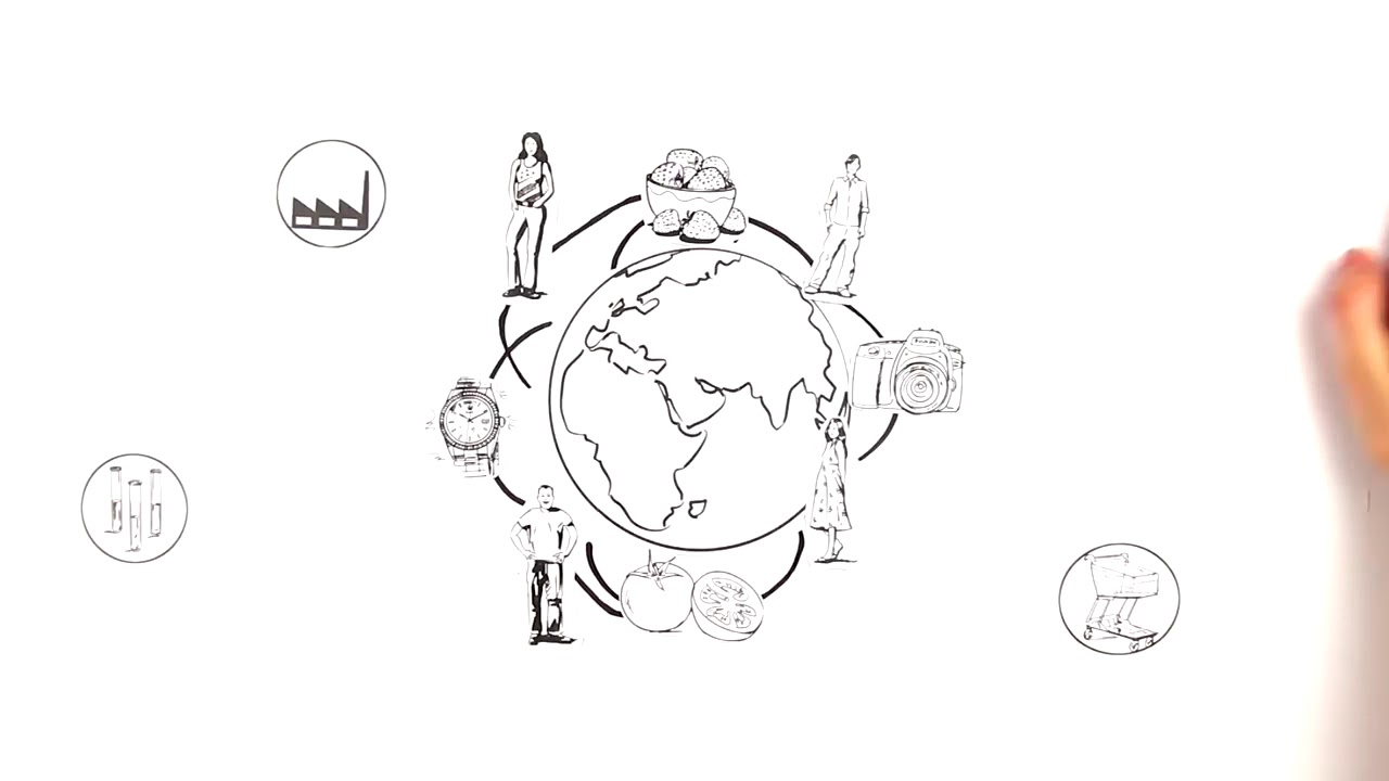 Globalization Benefits and Challenges