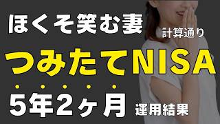 6 【驚愕の結果】つみたてNISAに5年2ヶ月投資した運用結果をすべて公開します（全世界株式オルカンのみ）ジュニアNISAもおまけで公開