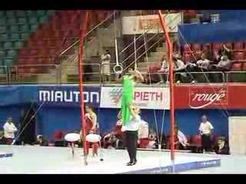 2008 European Championships