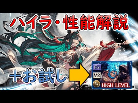 ヒラ・アルボレア