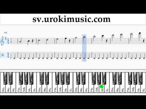 Lär Dig Spela Piano (höger hand) The Pink Panther - Theme Song Tabs Nybörjare Del 1 övningar um-i492