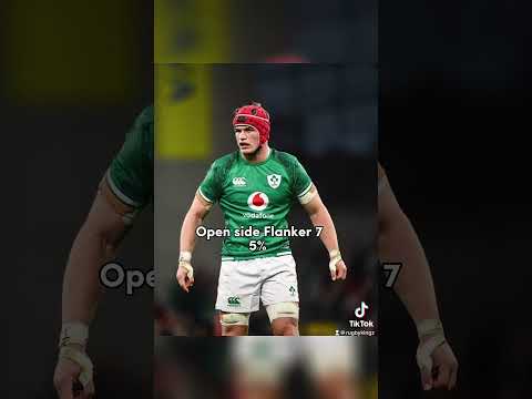 Most DANGEROUS rugby position ⛔️⚠️#rugby #sixnationsrugby #sport #viral #rwc2033 #athlete #injury