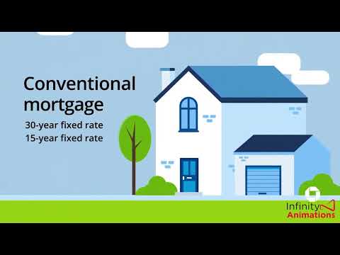 Infinity Animations video.