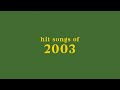 Hit Songs Of 2003 Spotify Playlist