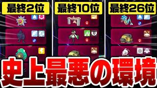 上位構築を丸パクリしている人、今すぐやめてください。【ポケモンチャンピオンズ】