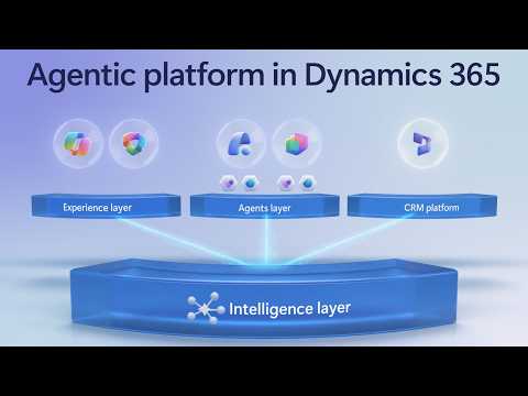 Dynamics 365: Agentic Platform Unveiled Dynamics 365: Agentic Platform Unveiled