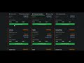 Carbon Credit Allocation And Verifier