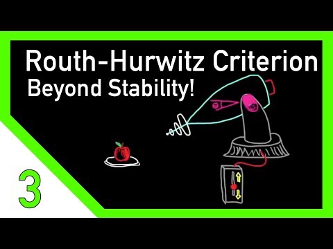 Control Systems Lectures Closed Loop Control