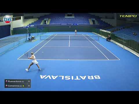 Riana Rusnackova - Vivien Cemanova (F)