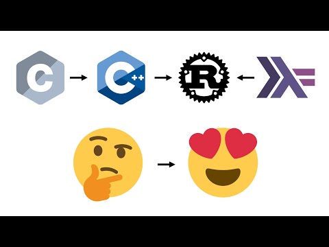 From C ➡️ C++ ➡️  Rust