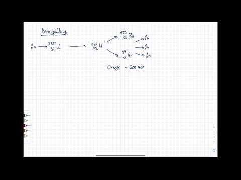 Energietechnik. 3 Dampfkraftwerke. 3.7 Kernenergie. Kernspaltung