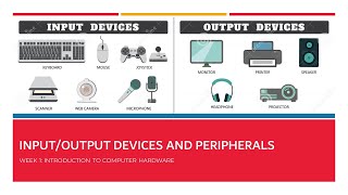 Input/Output Devices and Peripherals | Computer Engineering Fundamenta