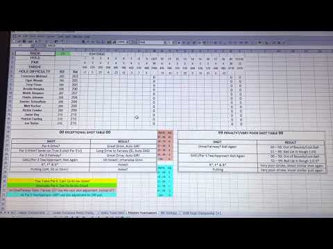 2000 & 2019 PGA Tour Season Scorebooks