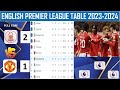 ENGLISH PREMIER LEAGUE - TABLE UPDATE TODAY - MATCH WEEK 20 - EPL TABLE/STANDING 30 DEC 2023