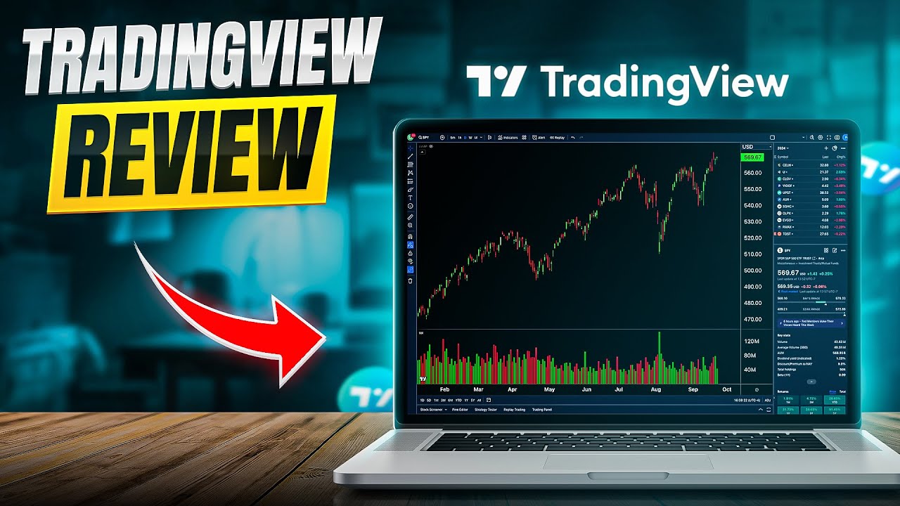 TradingView Review and Tutorial - Is This the BEST Charting Platform? 📈