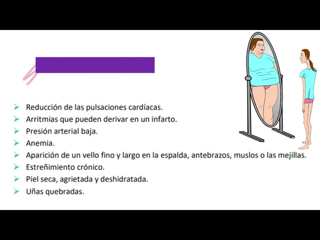 Vídeo relacionado con Bulimia-Anorexia
