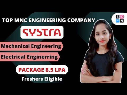 Boeing India Career Associate Engineer Design Analysis Engineer TopVarSity