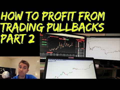 How to Profit from Trading Pullbacks within a Trend Part 2 👍