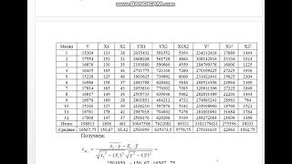 OBD 17914 Skoda как устранить