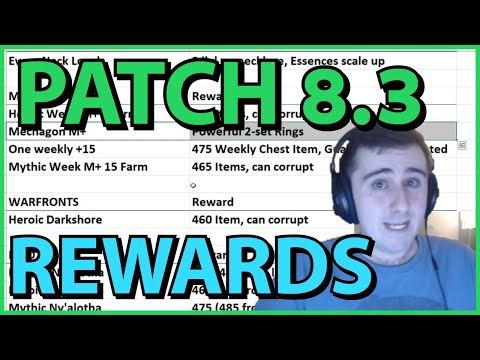 Patch 8.3 REWARDS - Where to get the highest level items and what to grind!