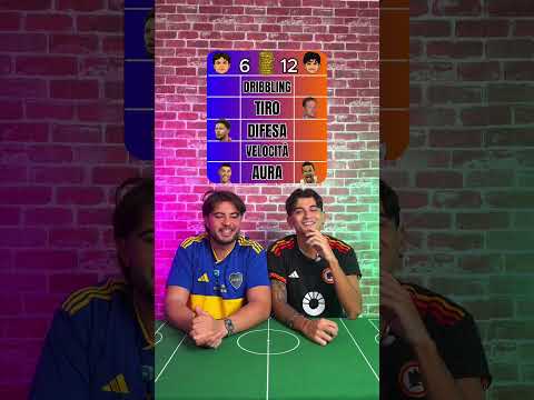 MINI ASTA PARTICOLARE! ⚽️🏆 #gioco #calcio #challenge #giocatori