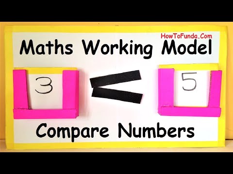 types of triangle math s working model for class 9 diy maths tlm howtofunda craftpiller