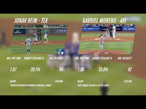 Jonah Heim vs. Gabriel Moreno | 2023 World Series Catcher Comarison