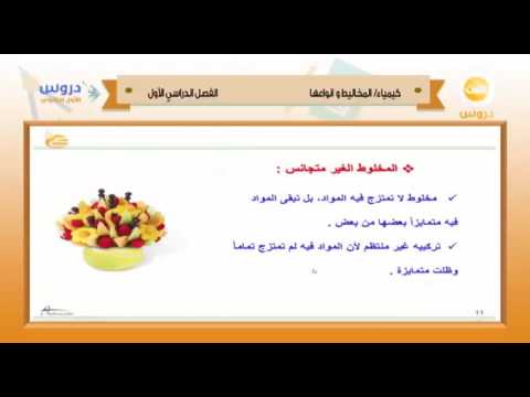 الأول الثانوي | الفصل الدراسي الأول 1438 | كيمياء | المخاليط وأنواعها