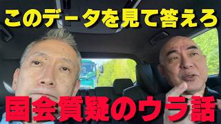 国会で出されたヤバい資料‼赤澤大臣に驚愕のデータを突き付ける‼【非公式日本保守党切り抜き】＃日本保守党  ＃保守党   ＃百田尚樹  #北村晴男 #小野寺まさる