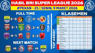 Download lagu Today's Liga 1 Results - Persib vs Persik - Latest 2026 BRI Super League Standings mp3