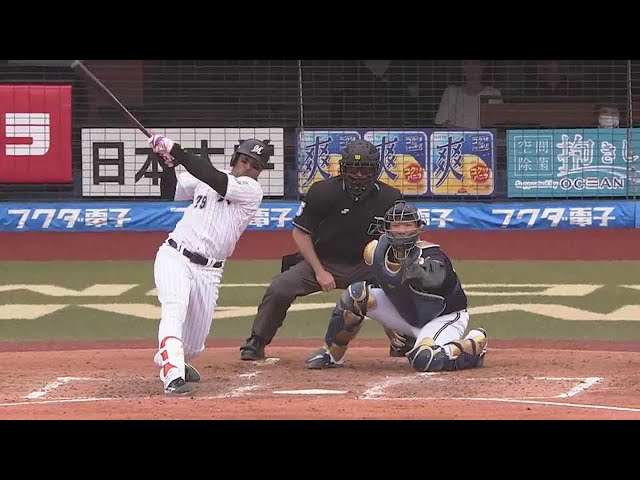 【3回裏】マリーンズ・マーティン ライトへのタイムリーですぐさま1点を返す!! 2021/5/8 M-B