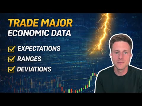 Risk event trading example