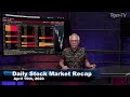 April 15th, Daily Stock Market Recap with Tom O'Brien - 2020