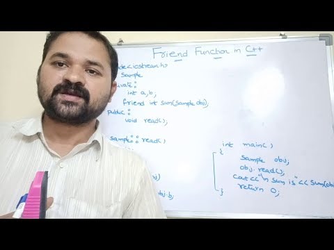 History of C Origins of c Evolution of c introduction to c programming