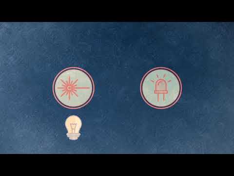 Light and Optics I: What Is Light