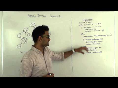 Morris Inorder Tree Traversal