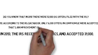 IRS Offer In Compromise Acceptance Rate